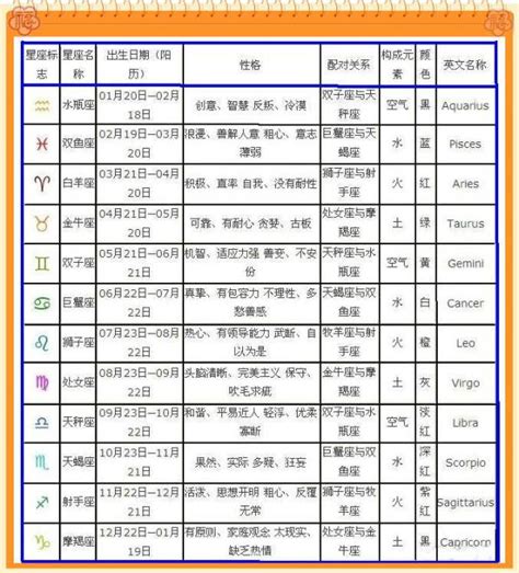 10月14日出生的人|10月14日生日書（天秤座）